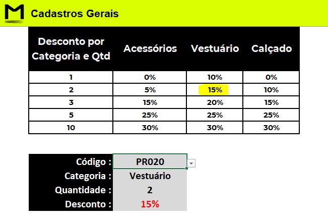 Insira aqui a descrição dessa imagem para ajudar na acessibilidade
