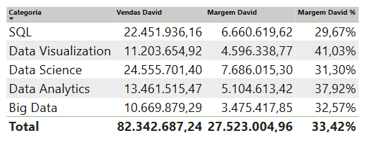 Insira aqui a descrição dessa imagem para ajudar na acessibilidade