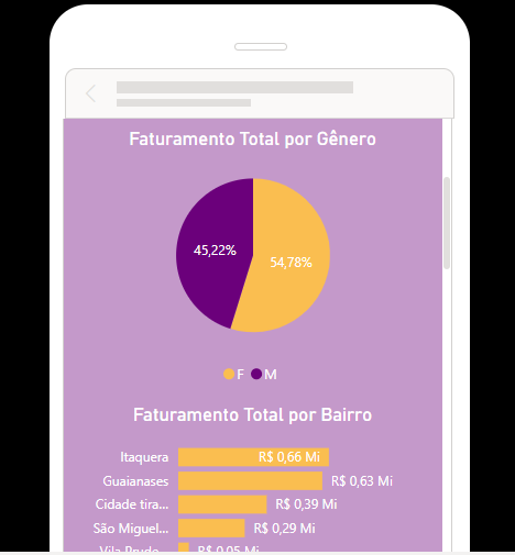 Insira aqui a descrição dessa imagem para ajudar na acessibilidade