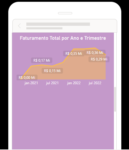 Insira aqui a descrição dessa imagem para ajudar na acessibilidade