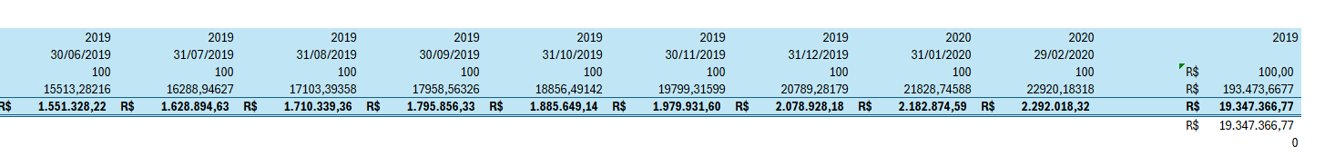 Insira aqui a descrição dessa imagem para ajudar na acessibilidade