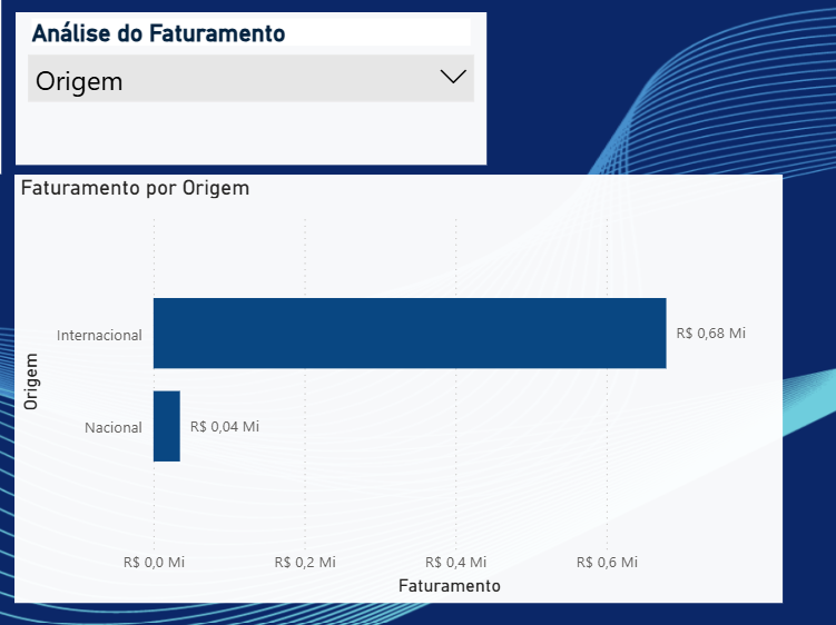 Insira aqui a descrição dessa imagem para ajudar na acessibilidade