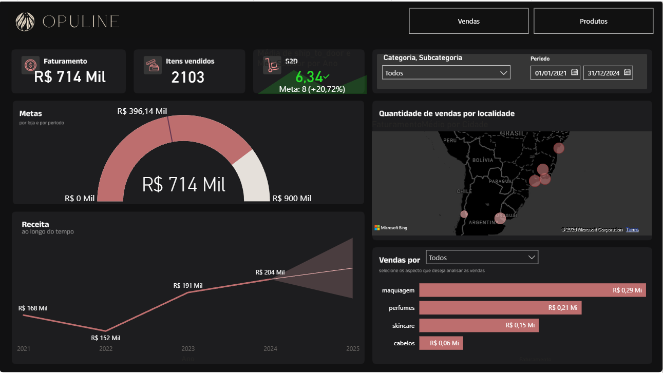 Insira aqui a descrição dessa imagem para ajudar na acessibilidade