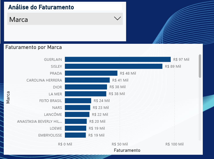 Insira aqui a descrição dessa imagem para ajudar na acessibilidade