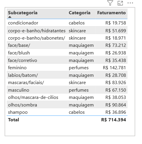 Insira aqui a descrição dessa imagem para ajudar na acessibilidade