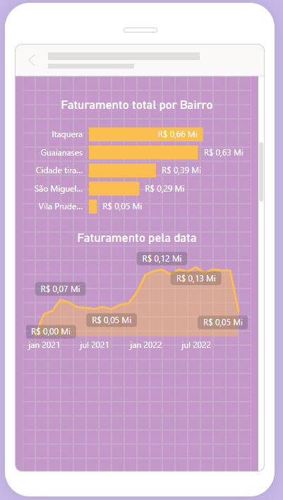 Insira aqui a descrição dessa imagem para ajudar na acessibilidade