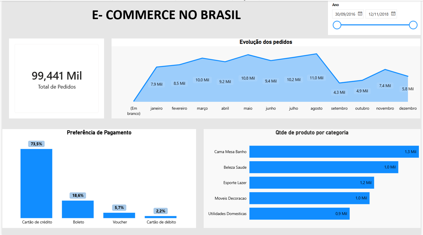 Insira aqui a descrição dessa imagem para ajudar na acessibilidade
