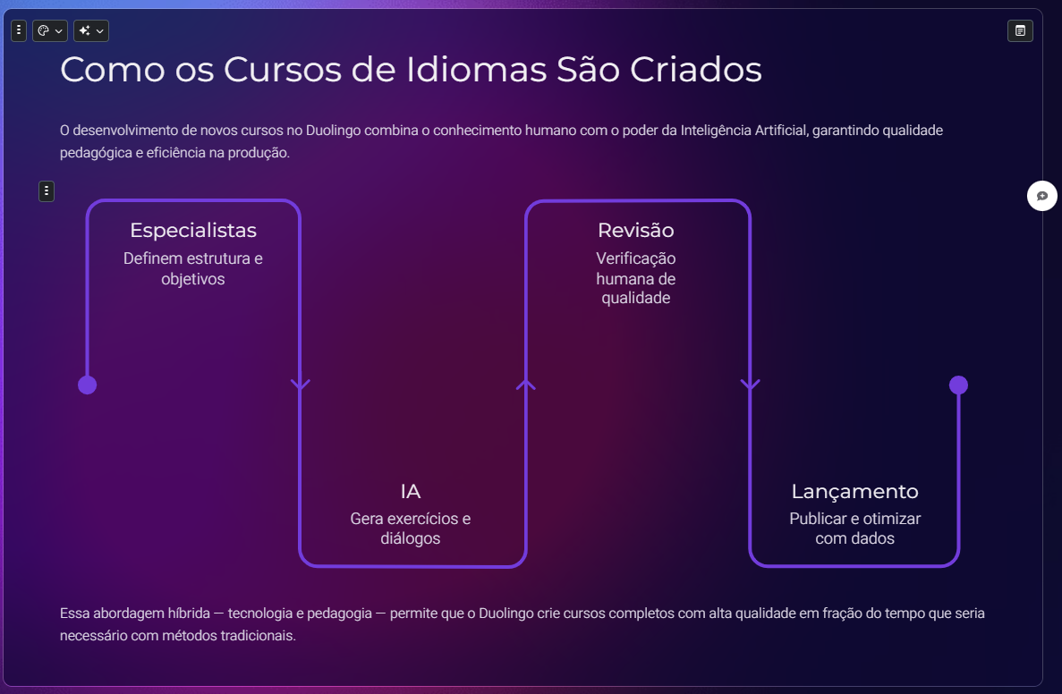 Insira aqui a descrição dessa imagem para ajudar na acessibilidade