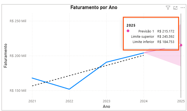 Insira aqui a descrição dessa imagem para ajudar na acessibilidade