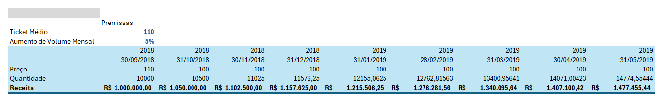 Insira aqui a descrição dessa imagem para ajudar na acessibilidade