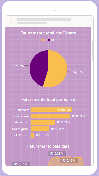 Insira aqui a descrição dessa imagem para ajudar na acessibilidade