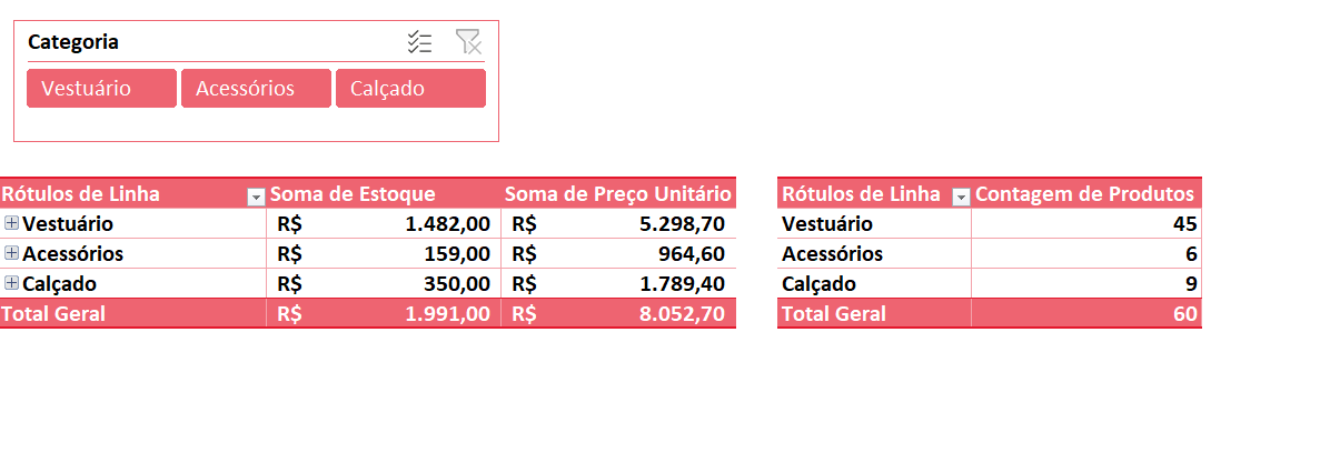 Insira aqui a descrição dessa imagem para ajudar na acessibilidade