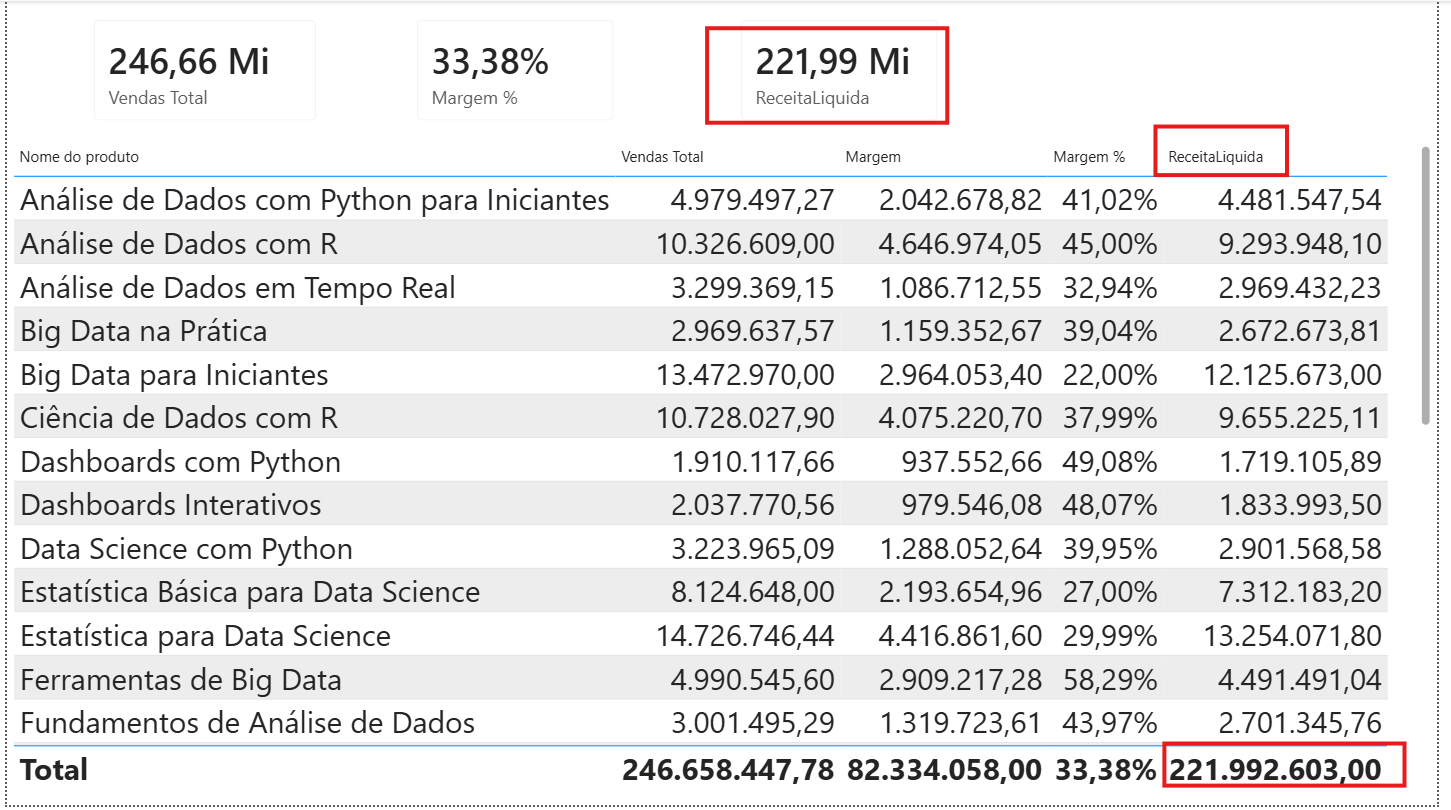 Insira aqui a descrição dessa imagem para ajudar na acessibilidade