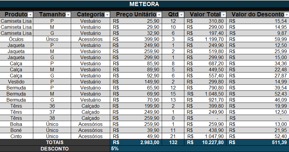 Insira aqui a descrição dessa imagem para ajudar na acessibilidade