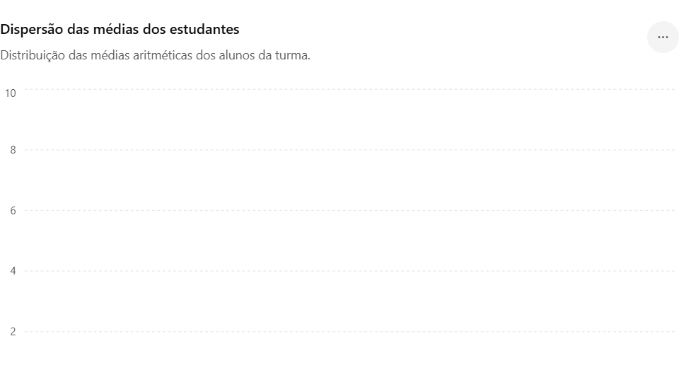 Insira aqui a descrição dessa imagem para ajudar na acessibilidade