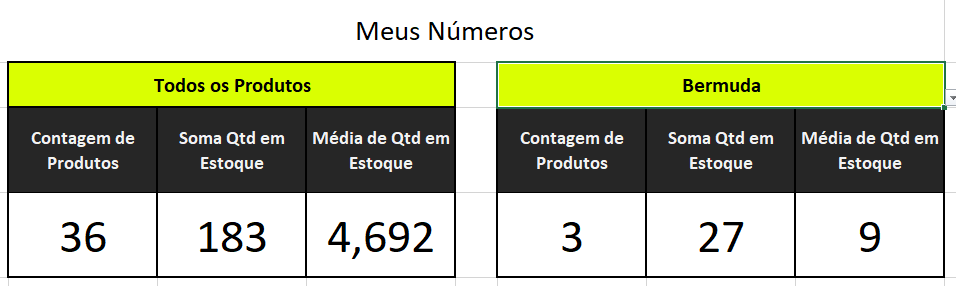 Insira aqui a descrição dessa imagem para ajudar na acessibilidade