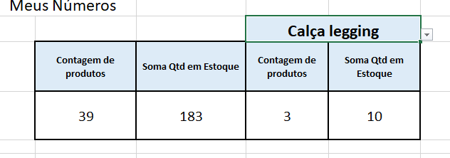 Insira aqui a descrição dessa imagem para ajudar na acessibilidade