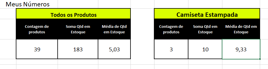 Insira aqui a descrição dessa imagem para ajudar na acessibilidade
