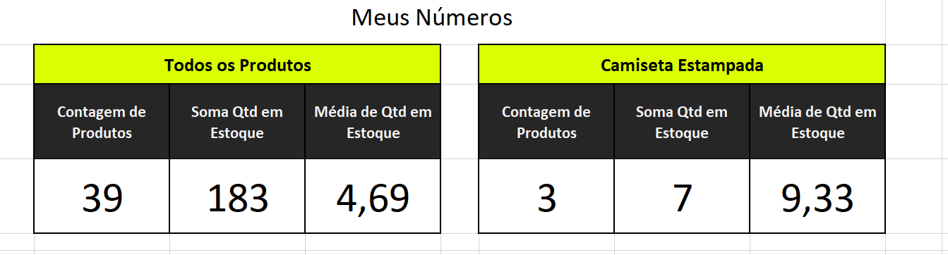 Insira aqui a descrição dessa imagem para ajudar na acessibilidade