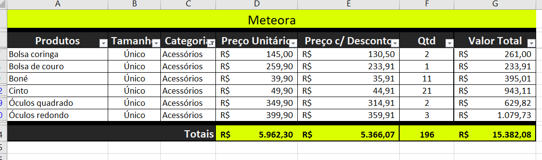 Insira aqui a descrição dessa imagem para ajudar na acessibilidade