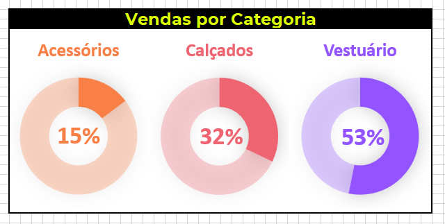 Insira aqui a descrição dessa imagem para ajudar na acessibilidade