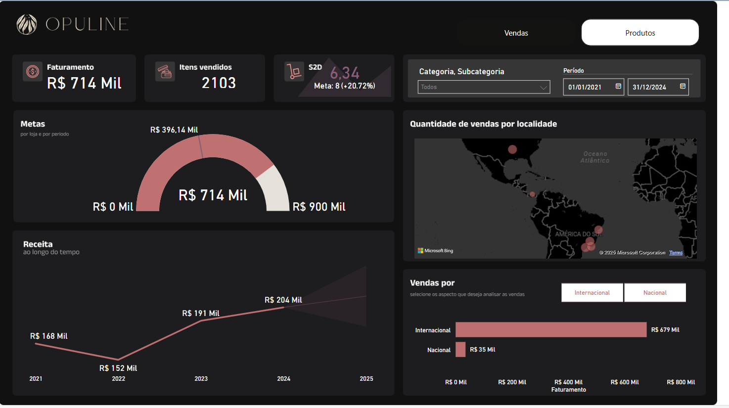 Insira aqui a descrição dessa imagem para ajudar na acessibilidade
