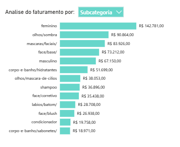 Insira aqui a descrição dessa imagem para ajudar na acessibilidade