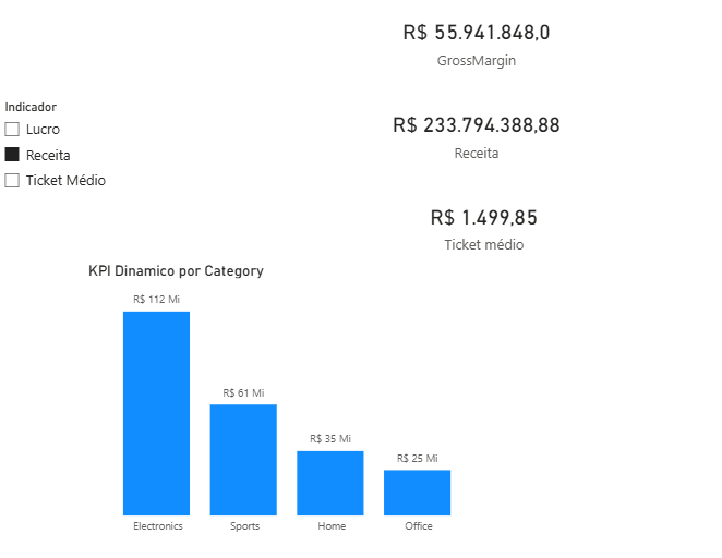 Insira aqui a descrição dessa imagem para ajudar na acessibilidade