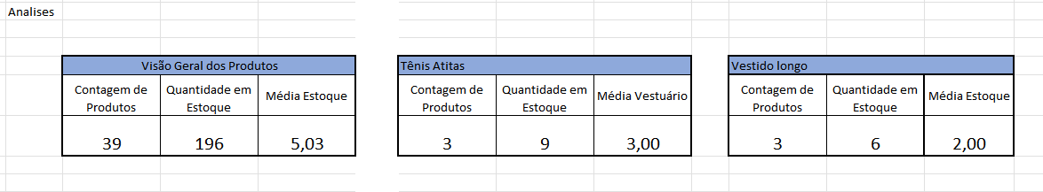 Insira aqui a descrição dessa imagem para ajudar na acessibilidade