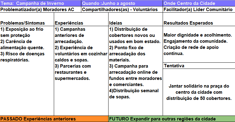 Insira aqui a descrição dessa imagem para ajudar na acessibilidade