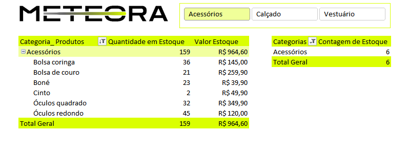 Insira aqui a descrição dessa imagem para ajudar na acessibilidade