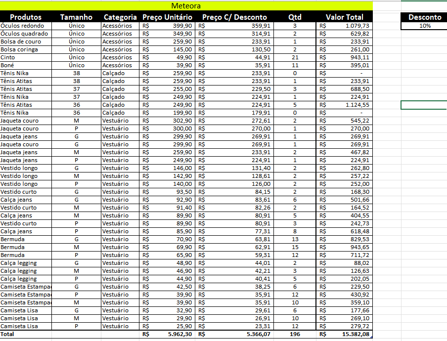 Insira aqui a descrição dessa imagem para ajudar na acessibilidade