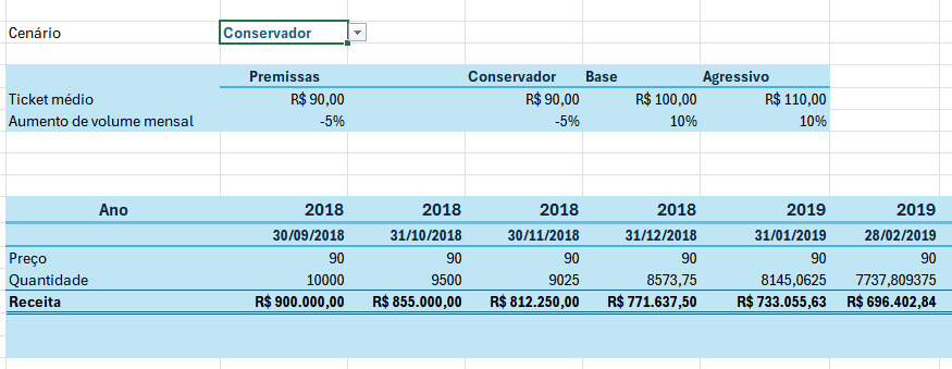 Insira aqui a descrição dessa imagem para ajudar na acessibilidade