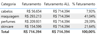 Insira aqui a descrição dessa imagem para ajudar na acessibilidade
