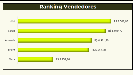 Insira aqui a descrição dessa imagem para ajudar na acessibilidade