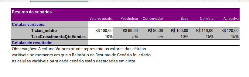 Insira aqui a descrição dessa imagem para ajudar na acessibilidade