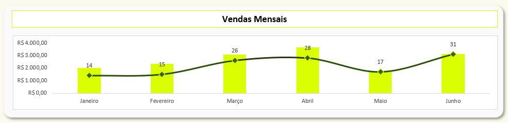 Insira aqui a descrição dessa imagem para ajudar na acessibilidade