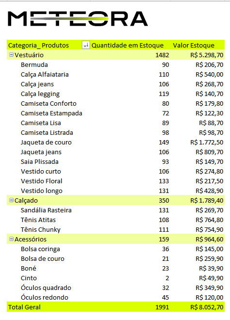 Insira aqui a descrição dessa imagem para ajudar na acessibilidade