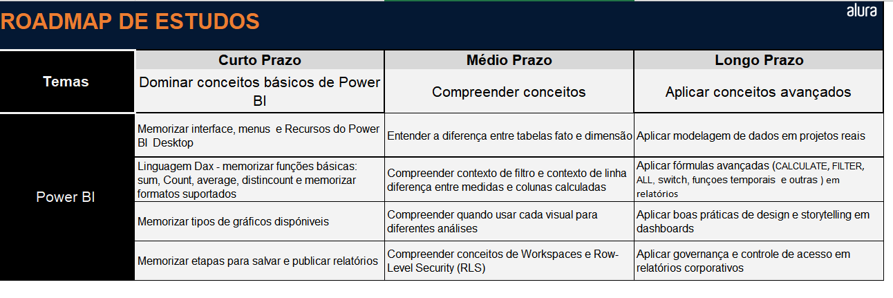Insira aqui a descrição dessa imagem para ajudar na acessibilidade