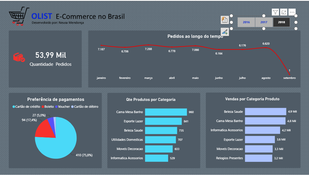 Insira aqui a descrição dessa imagem para ajudar na acessibilidade