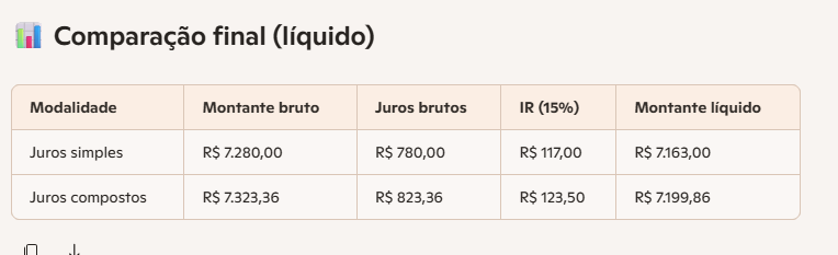 Insira aqui a descrição dessa imagem para ajudar na acessibilidade