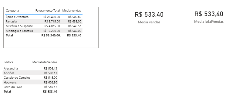 Insira aqui a descrição dessa imagem para ajudar na acessibilidade