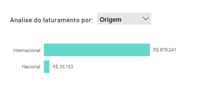 Insira aqui a descrição dessa imagem para ajudar na acessibilidade