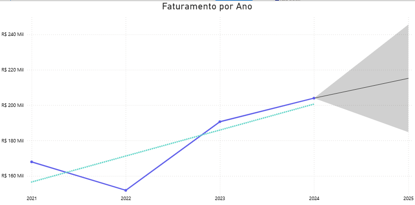 Insira aqui a descrição dessa imagem para ajudar na acessibilidade