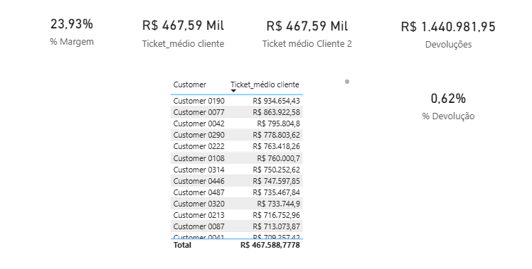 Insira aqui a descrição dessa imagem para ajudar na acessibilidade