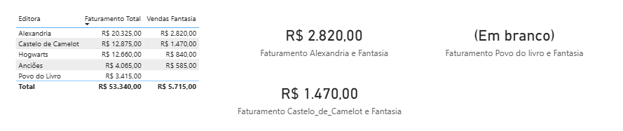 Insira aqui a descrição dessa imagem para ajudar na acessibilidade