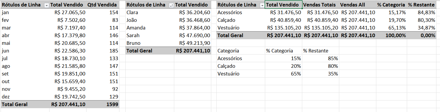 Insira aqui a descrição dessa imagem para ajudar na acessibilidade