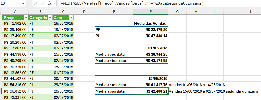 Insira aqui a descrição dessa imagem para ajudar na acessibilidade