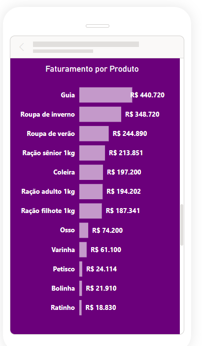 Insira aqui a descrição dessa imagem para ajudar na acessibilidade