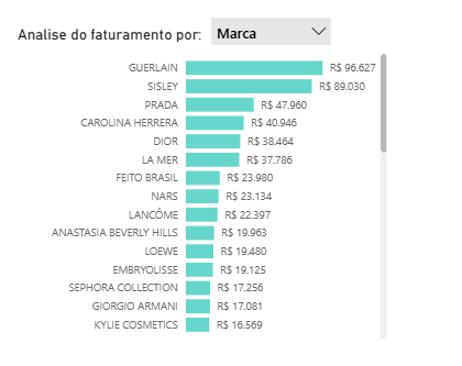Insira aqui a descrição dessa imagem para ajudar na acessibilidade